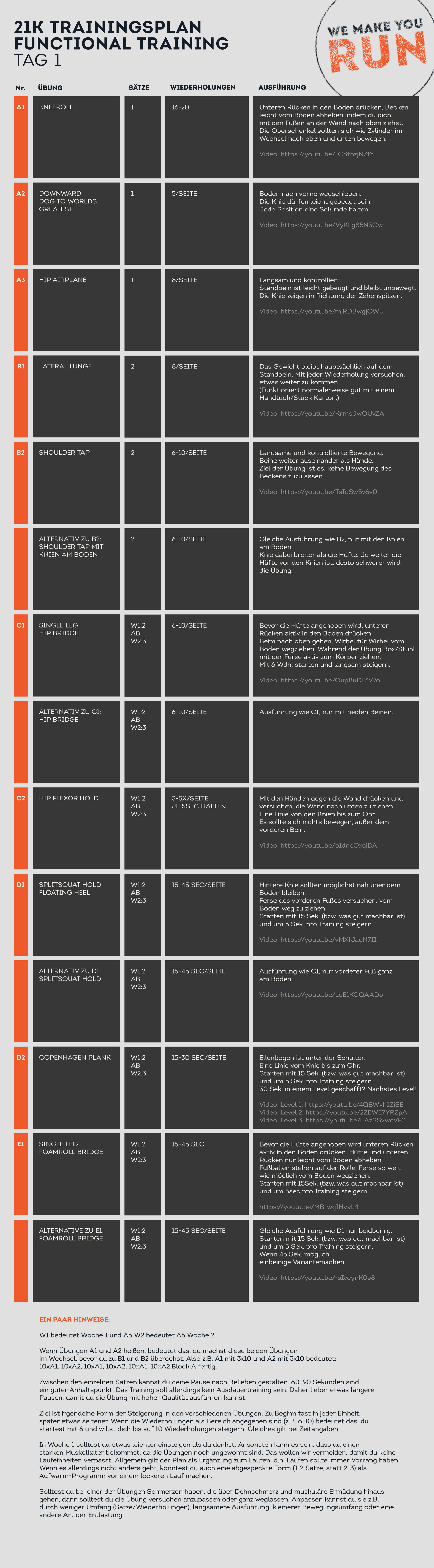 Trainingsplan Fitnessplan Lauftraining