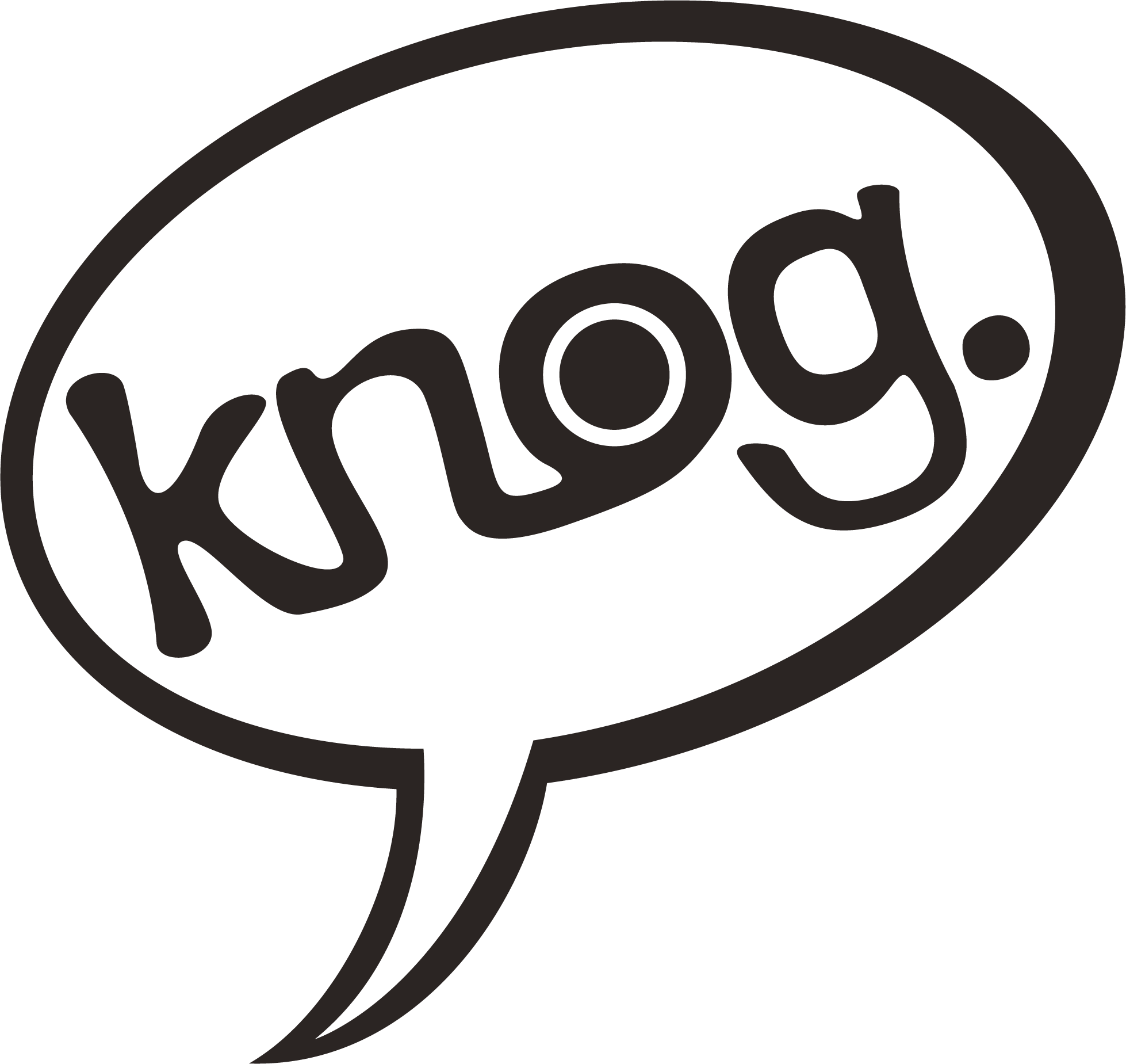 Weitere Artikel von Knog