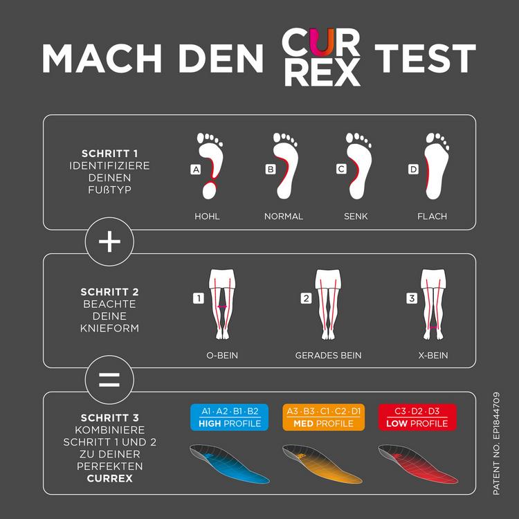 Currex null - 2 | SportScheck