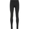 Odlo ACTIVE WARM ECO Funktionsunterhose Herren - black