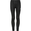 Odlo Active Warm Eco Funktionsunterhose Kinder - black