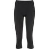 Odlo PERFORMANCE WARM ECO Funktionsunterhose Damen - black-graphite grey