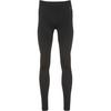 Odlo PERFORMANCE WARM ECO Funktionsunterhose Herren - black-graphite grey