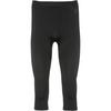 Odlo PERFORMANCE WARM ECO Funktionsunterhose Herren - black-graphite grey