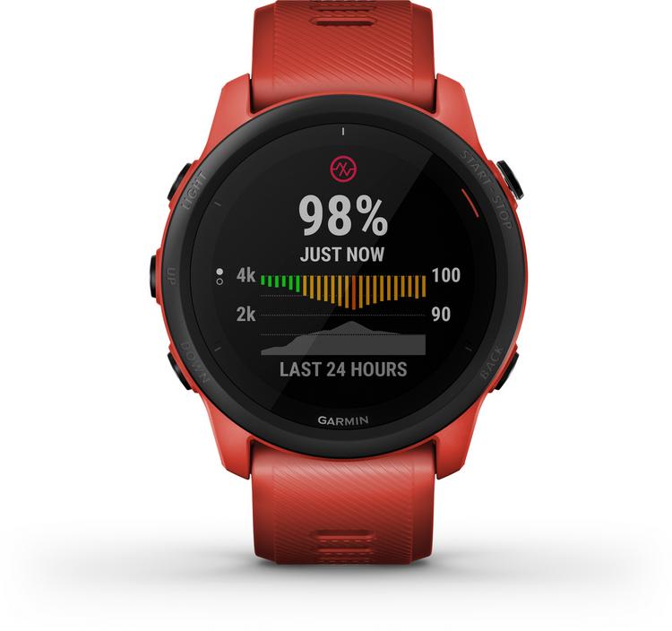 Garmin null - 0 | SportScheck