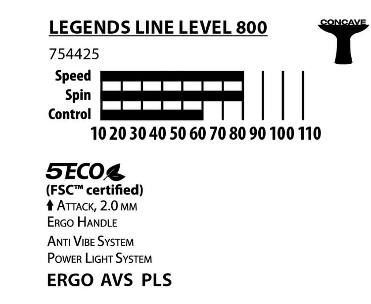 Donic-Schildkröt null - 3 | SportScheck