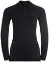 Odlo PERFORMA Funktionsshirt Damen - black-graphite grey