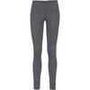 Odlo ACTIVE WARM ECO Funktionsunterhose Damen - odlo steel grey melange