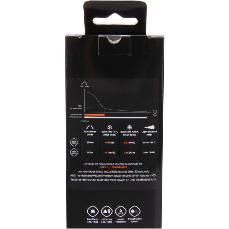 SILVA SILVA 38098 Stirnlampe LED - grey - 1 | SportScheck