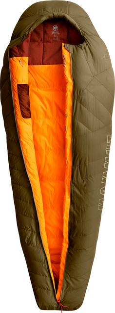 Rückansicht von Mammut Relax Fiber Bag 0C Kunstfaserschlafsack olive