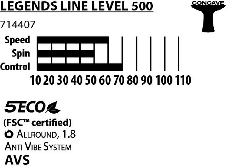 Donic-Schildkröt null - 1 | SportScheck