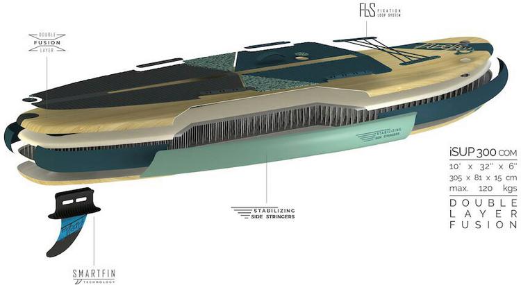 FIREFLY null - 2 | SportScheck