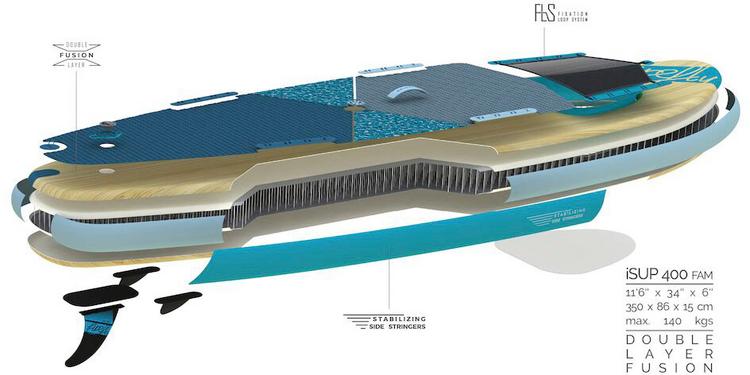 FIREFLY null - 2 | SportScheck