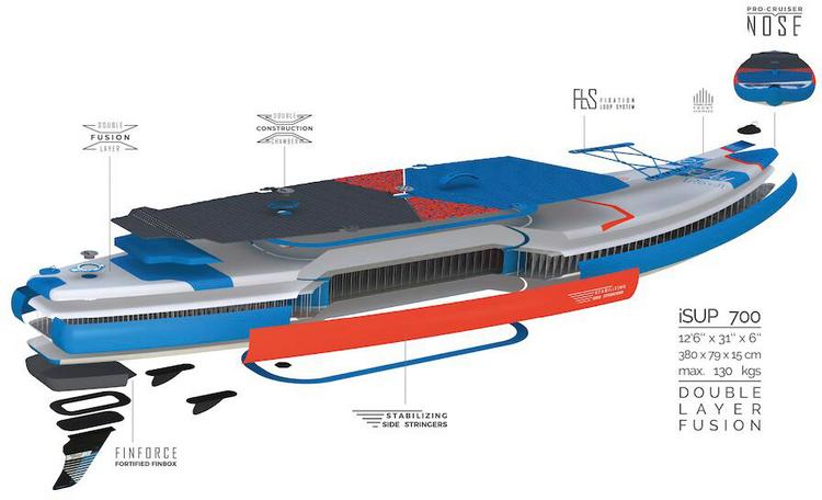 FIREFLY null - 2 | SportScheck