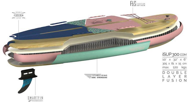FIREFLY null - 2 | SportScheck