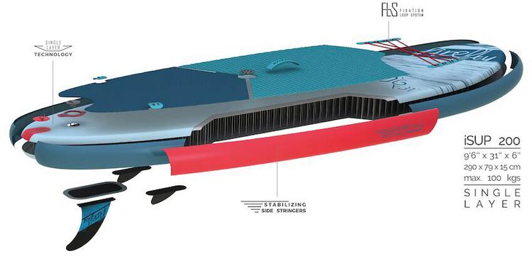 FIREFLY FIREFLY iSUP 200 III SUP Sets - blue-dark-turquoise - 2 | SportScheck