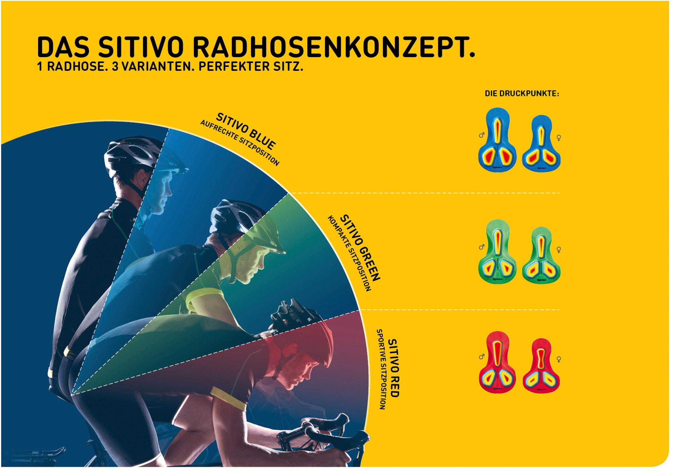 Gonso Gonso Sitivo U aufrechte Sitzposition Funktionsunterhose Herren - 1 | SportScheck