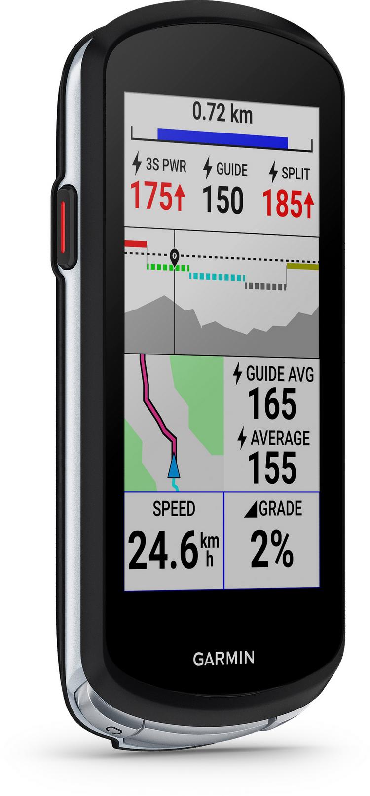 Garmin null - 0 | SportScheck