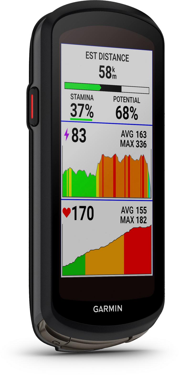 Garmin null - 0 | SportScheck