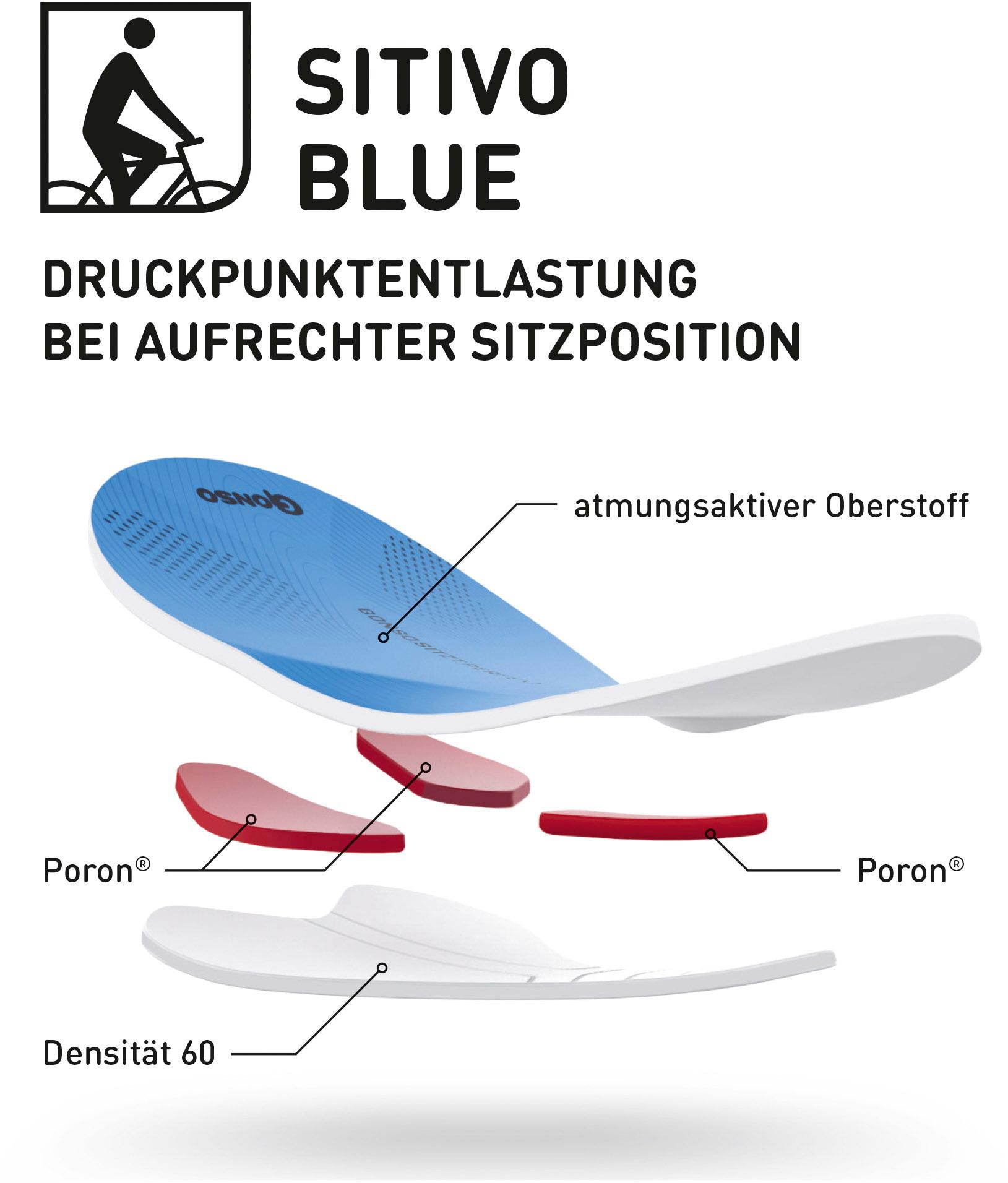 Gonso Gonso Sitivo U aufrechte Sitzposition Funktionsunterhose Herren - 2 | SportScheck