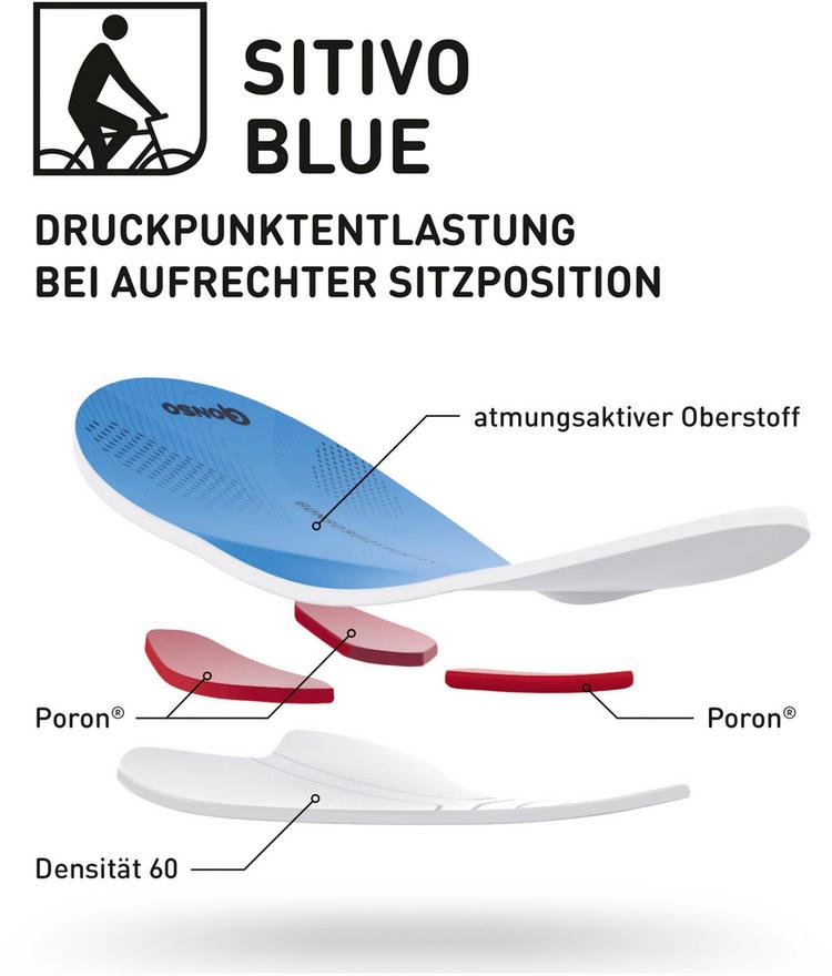 Gonso Gonso Sitivo U diverse Sitzpositionen Funktionsunterhose Herren - 2 | SportScheck