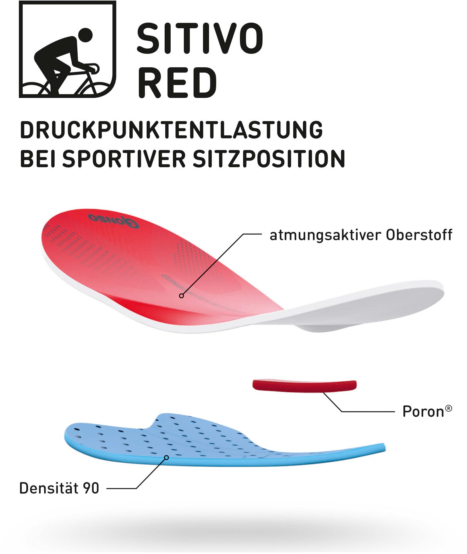 Gonso Gonso Sitivo U aufrechte Sitzposition Funktionsunterhose Herren - 2 | SportScheck