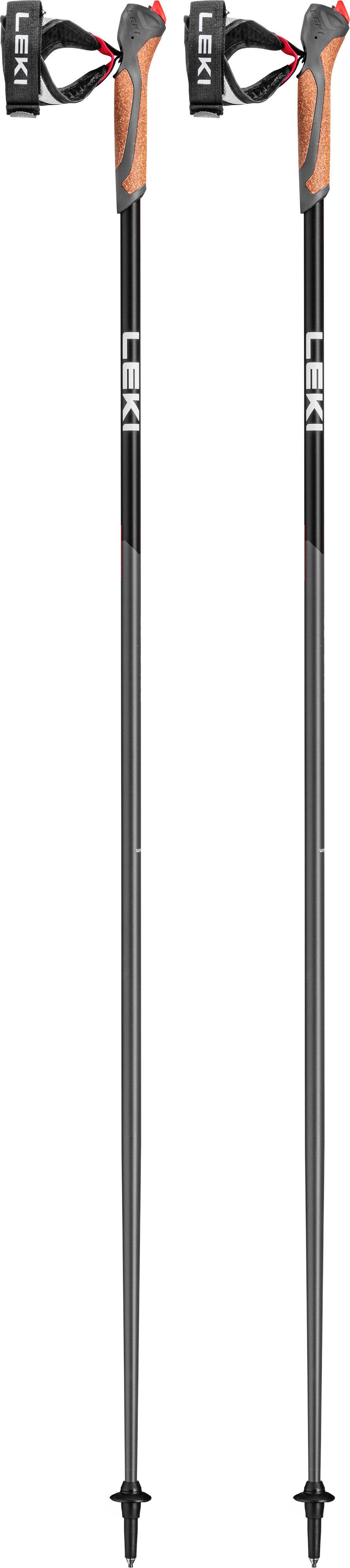 LEKI Response Stock