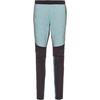 Bj&ouml;rn Daehlie Challenge Langlaufhose Damen - nine iron