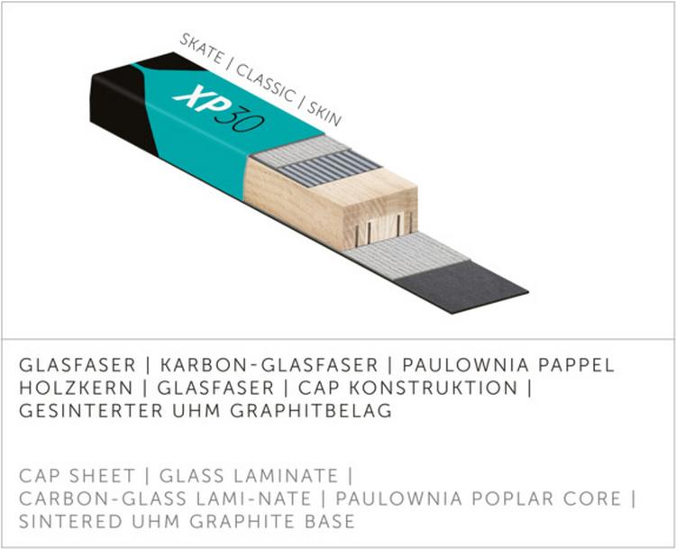 K&auml;stle K&auml;stle XP30 Skate Plus Hard + Performance Skateski - white-black-grey - 1 | SportScheck