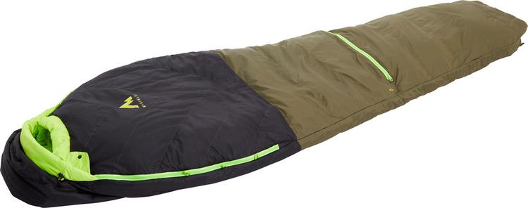 McKinley null - 0 | SportScheck