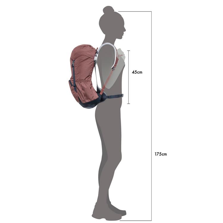 Deuter null - 5 | SportScheck