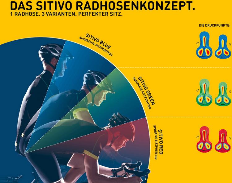 Gonso null - 1 | SportScheck