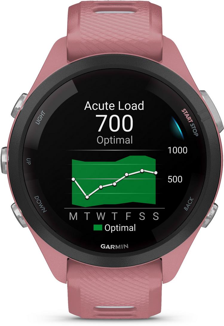 Garmin null - 4 | SportScheck