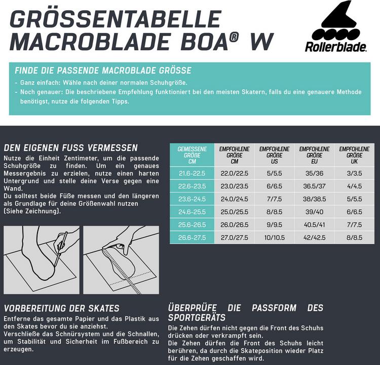 ROLLERBLADE null - 4 | SportScheck