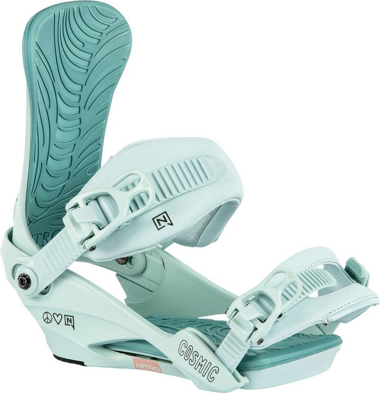 Nitro Snowboards null - 0 | SportScheck