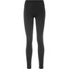 Odlo PERFORMANCE LIGHT Funktionsunterhose Damen - black
