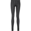 Odlo ACTIVE F-DRY LIGHT Funktionsunterhose Damen - black