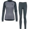 Odlo Active Warm Eco W&auml;scheset Damen - india ink-folkstone gray