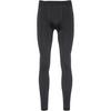 Odlo PERFORMANCE LIGHT Funktionsunterhose Herren - black