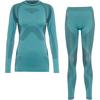 OCK EXTRA WARM W&auml;scheset Damen - dusty turquoise