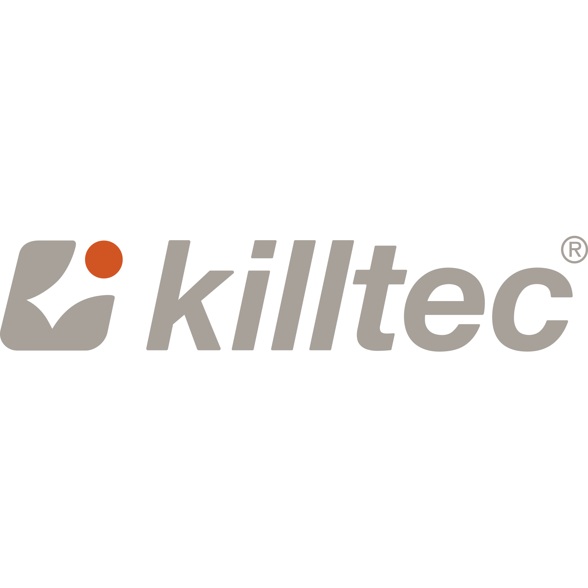 Weitere Artikel von KILLTEC