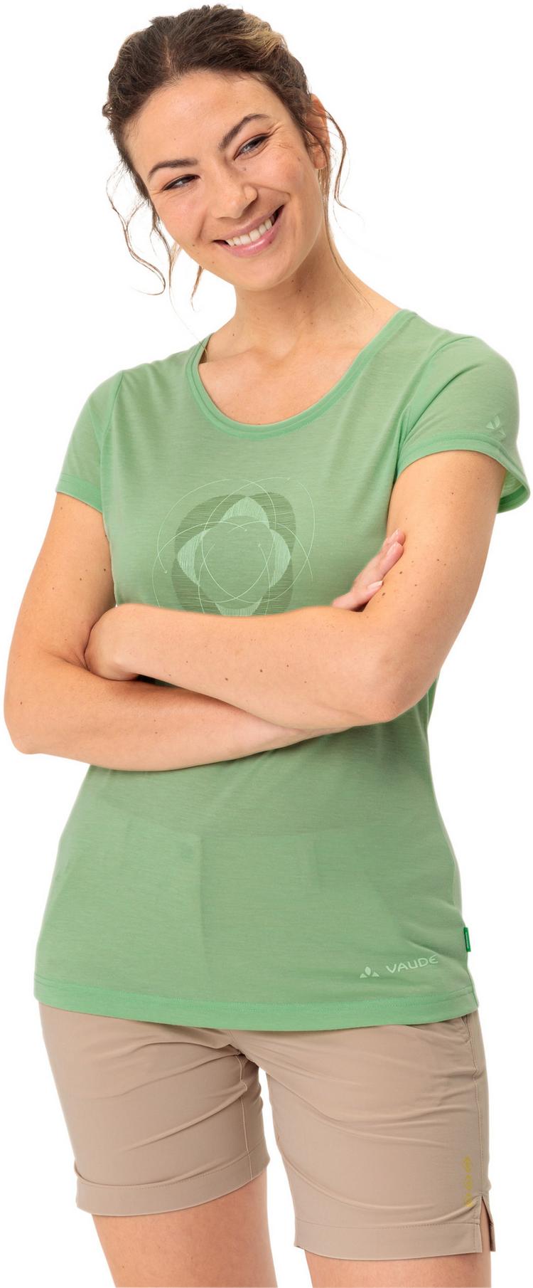 VAUDE null - 0 | SportScheck