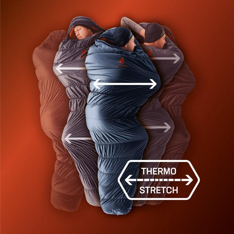 Deuter null - 5 | SportScheck