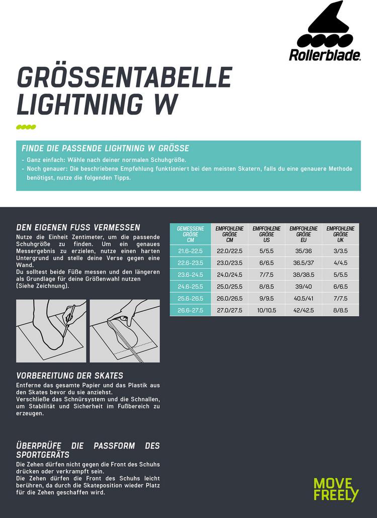 ROLLERBLADE ROLLERBLADE LIGHTNING Fitness Skates Damen - white-aqua - 6 | SportScheck