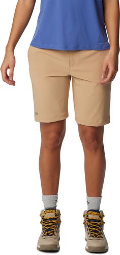 Rückansicht von Columbia Back Beauty Softshellshorts Damen canoe