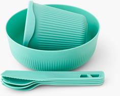 Rückansicht von Sea to Summit Passage Dinnerware Set Geschirrset aqua sea blue