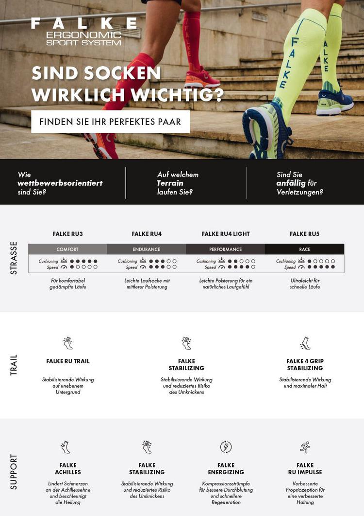 Falke Falke RU4 Socken Damen - amethyst - 3 | SportScheck