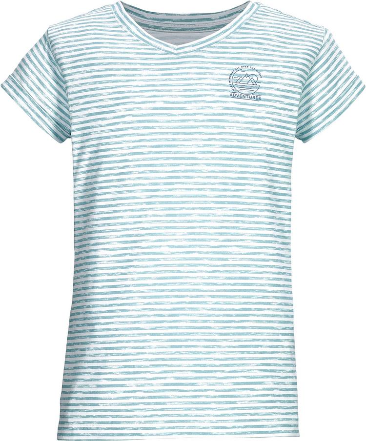 KILLTEC null - 0 | SportScheck