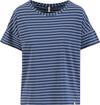 Blutsgeschwister The Generous One T-Shirt Damen - romantic feelings stripes