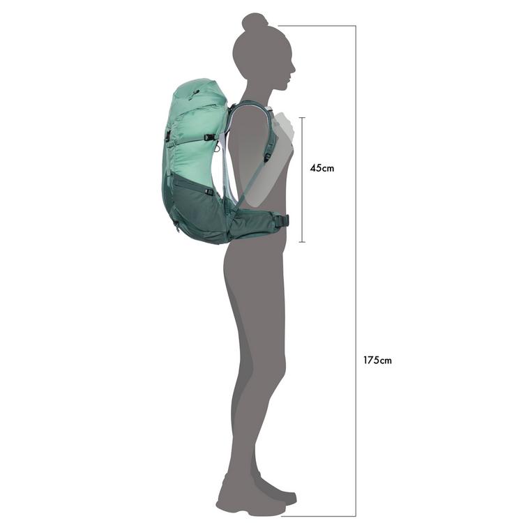 Deuter null - 5 | SportScheck